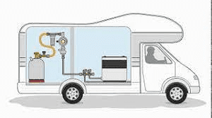 sistema de agua autocaravana- Autocamping